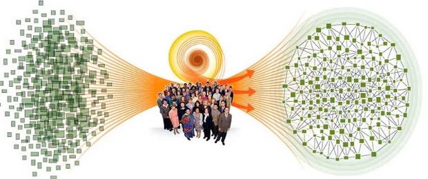 Chorus United World Movement